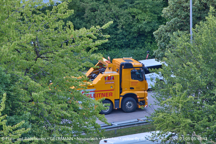 Baustelle Uhrmacherhäusl in Giesing
