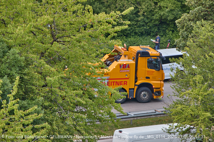 Baustelle Uhrmacherhäusl in Giesing
